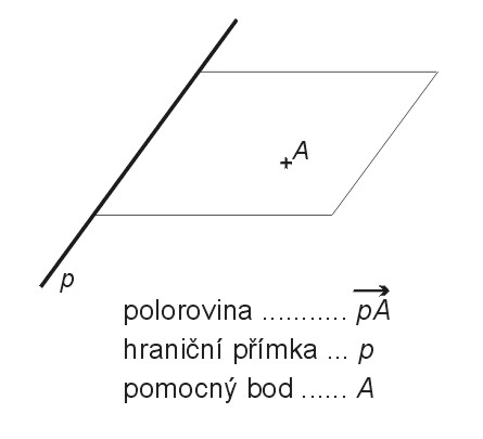 Polorovina.jpg