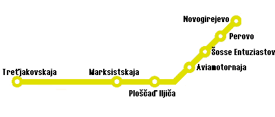 Kalininskaja-schéma.png