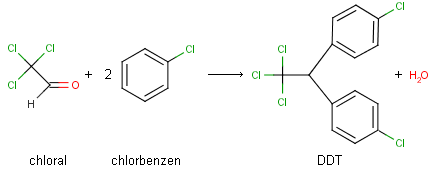 Synteza DDT.PNG