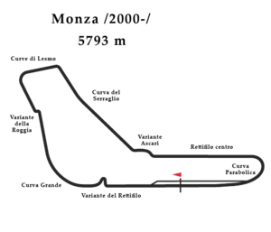 Monza 2000 copy.png