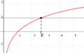 Náhled verze z 28. 7. 2014, 23:59