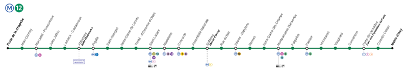 Soubor:Metro Paris M12-plan.png