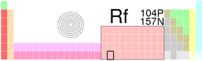 Rutherfordium