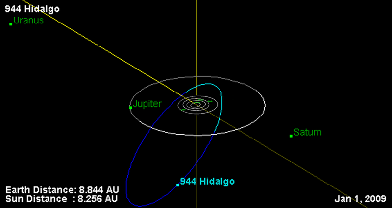 Soubor:944Hidalgo-position.png