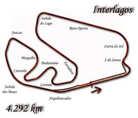 Interlagos 1997.jpg