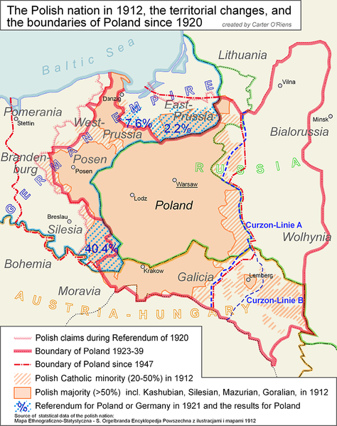 Soubor:Polska-ww1-nation.png