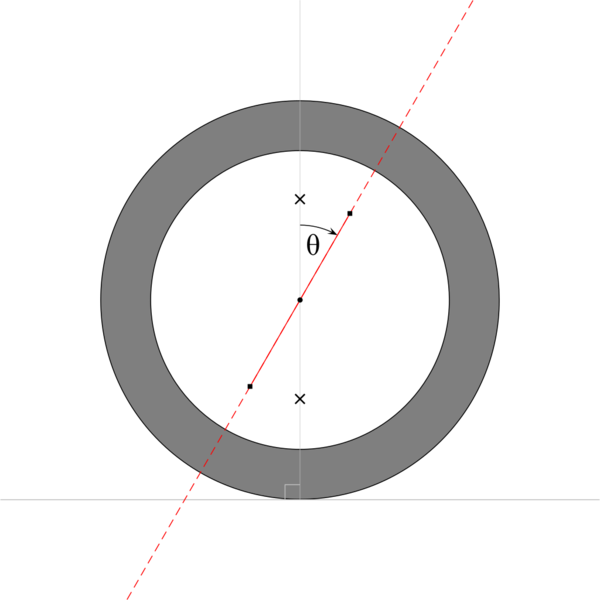 Soubor:Caster angle.png