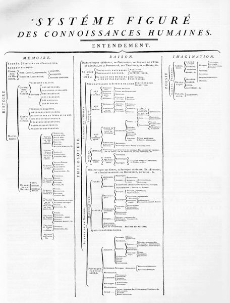 Soubor:ENC SYSTEME FIGURE.jpeg