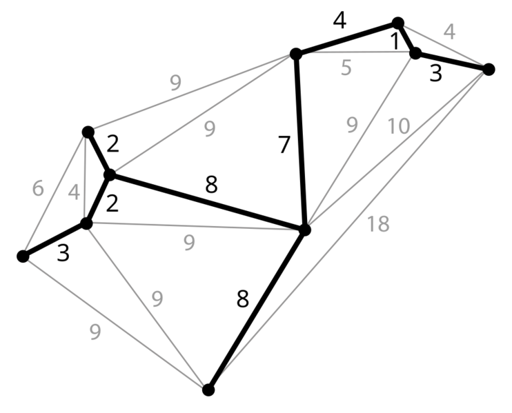 Soubor:Minimum spanning tree.png