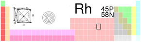 Rhodium