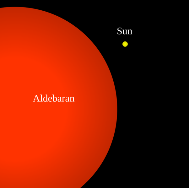 Soubor:Aldebaran-Sun comparison-en.png