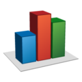 Ravenna-Bar-Chart256.png