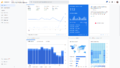 Google-Analytics-2022-10-03-1144.png