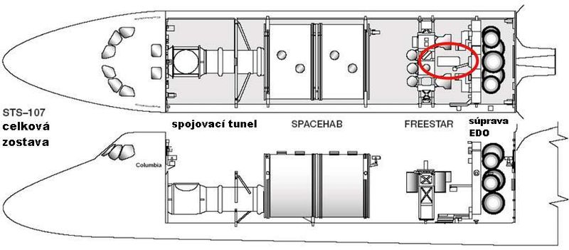 Soubor:STS-107 general configuration.JPG