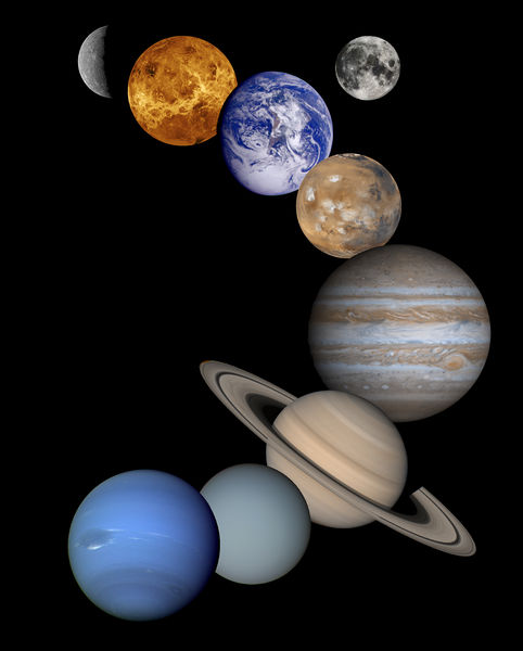 Soubor:Solar system-March 2001.jpg