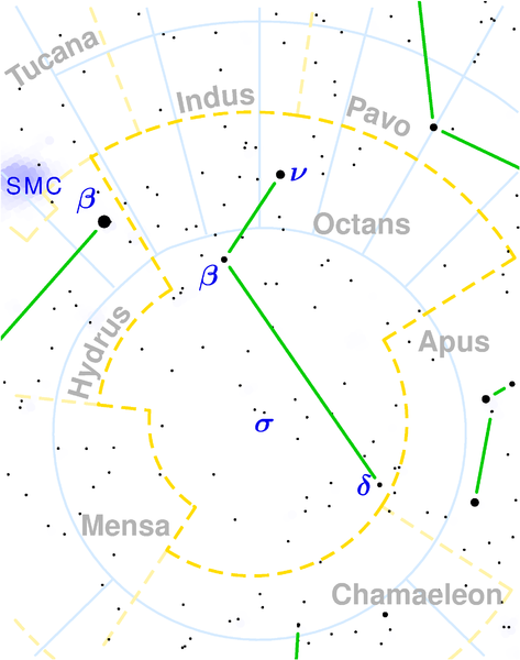 Soubor:Octans constellation map.png