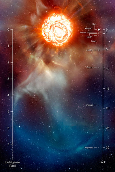 Soubor:Betelgeuse Plume eso0927d.jpg