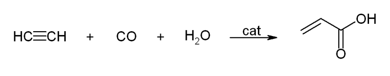 Soubor:Reppe-chemistry-carbonmonoxide-01.png