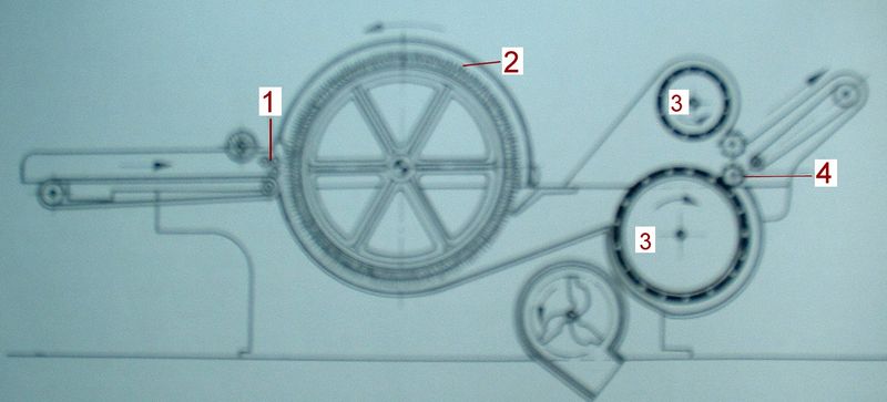 Soubor:Reißmaschine.jpg