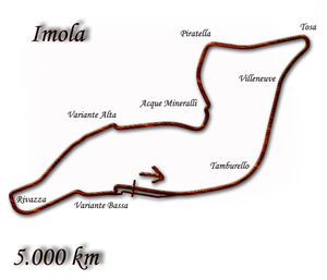 Imola v roce 1980