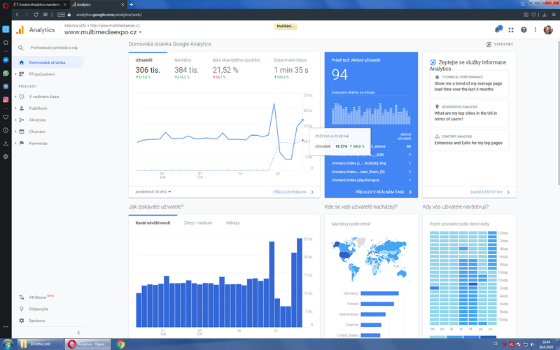 Soubor:Analytics-navstevnost za 30 dnu-2020-06-26A.png