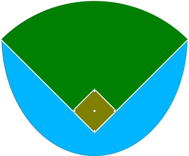 Soubor:Baseballfeld.png