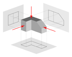 First angle projection-2008.png