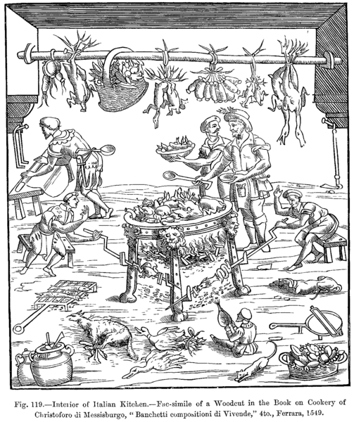 Soubor:Woodcut Italian Kitchen.png