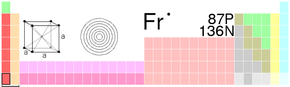 Francium