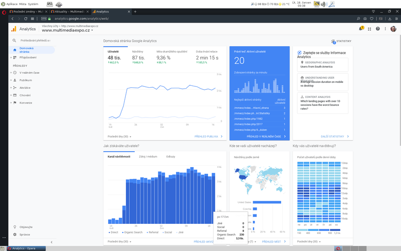 Soubor:Google-Analytics-Multimediaexpo-cz-2019-06-18a.png