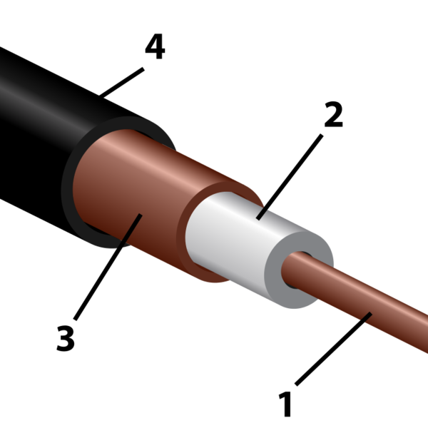 Soubor:Coaxial cable cutaway new.png