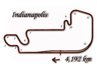 Indianapolis 2000.jpg