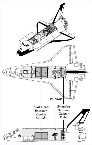 Soubor:STS-107 payload.JPG