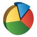 Ravenna-Pie-Chart256.png