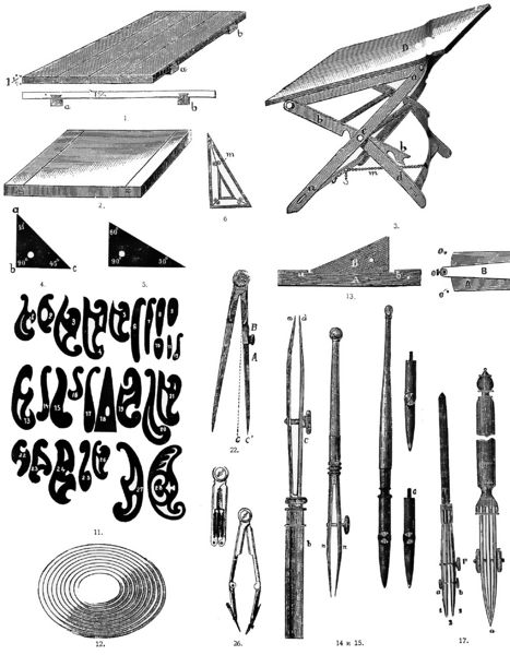 Soubor:Technical drawing instruments 1.jpg